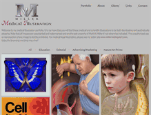 Tablet Screenshot of millermedart.com